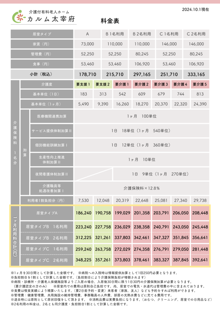 カルム太宰府　介護付有料老人ホーム　料金表