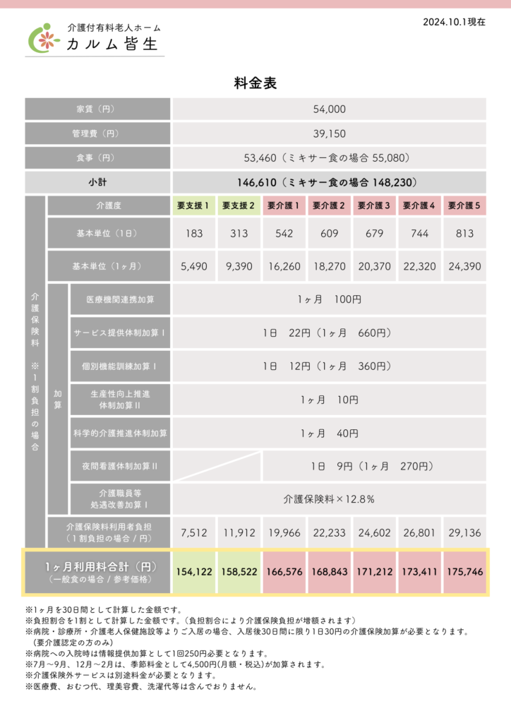 カルム皆生　料金表