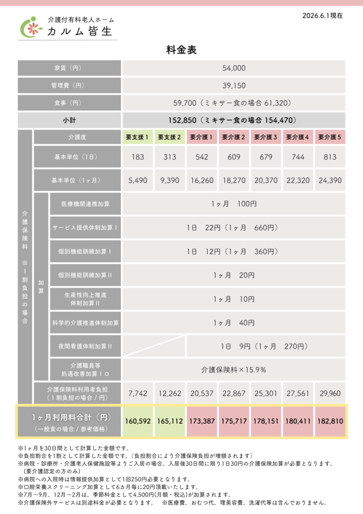 鳥取　米子　老人ホーム　介護施設　カルム皆生　料金表