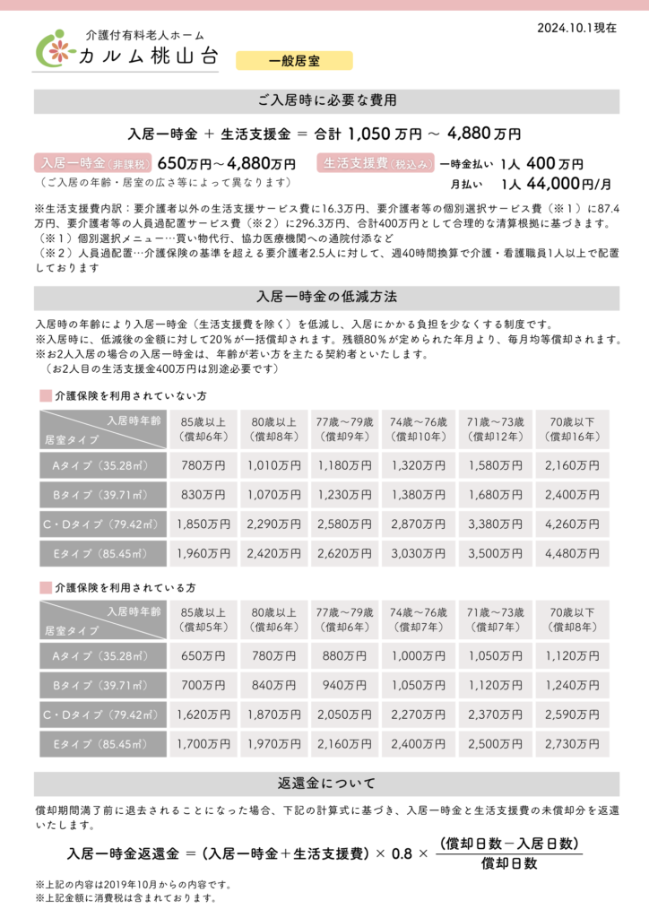 カルム桃山台　費用について　一般居室1