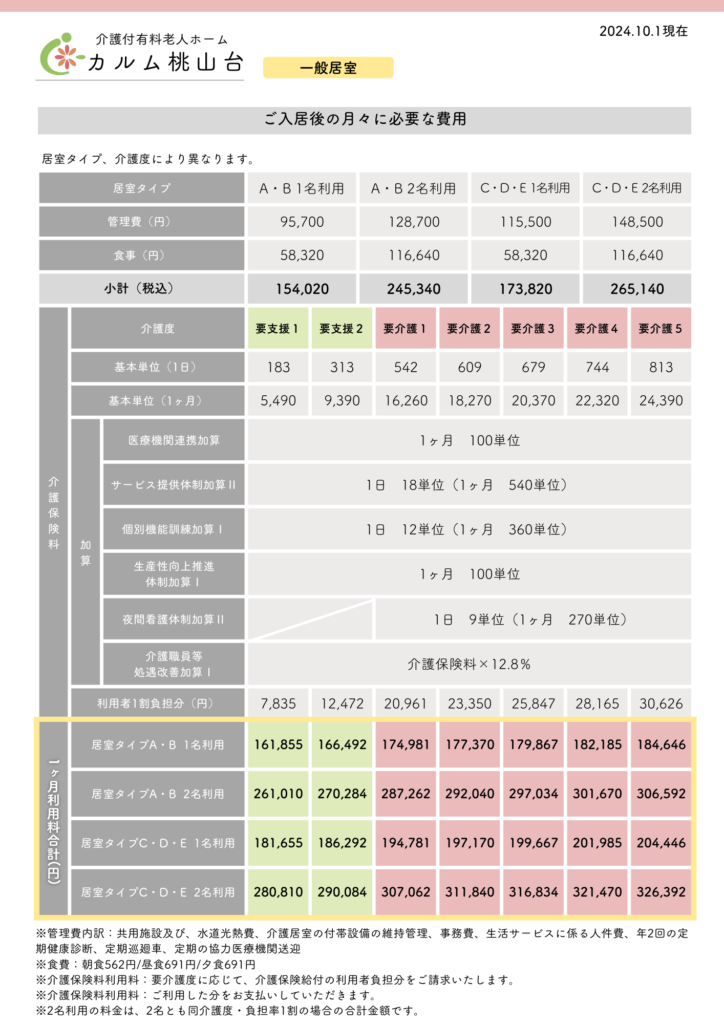 カルム桃山台　費用について　一般居室2
